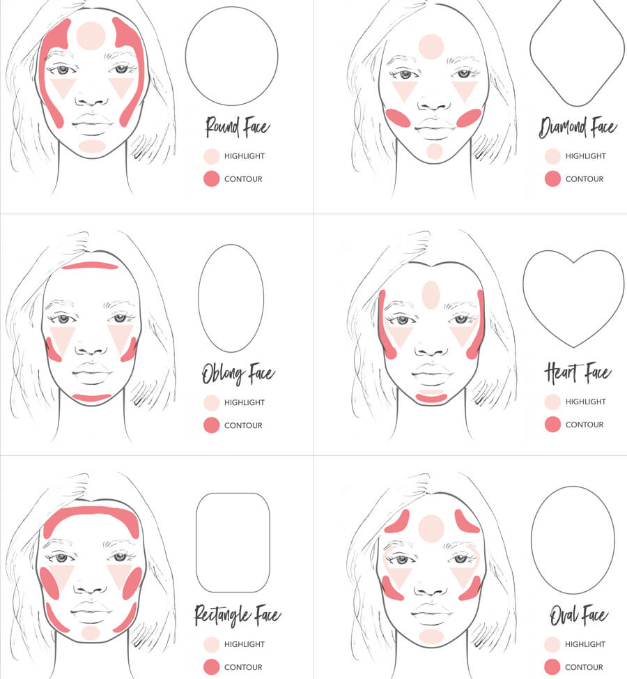 How to contour like a pro  Contour makeup, Skin makeup, Makeup tips
